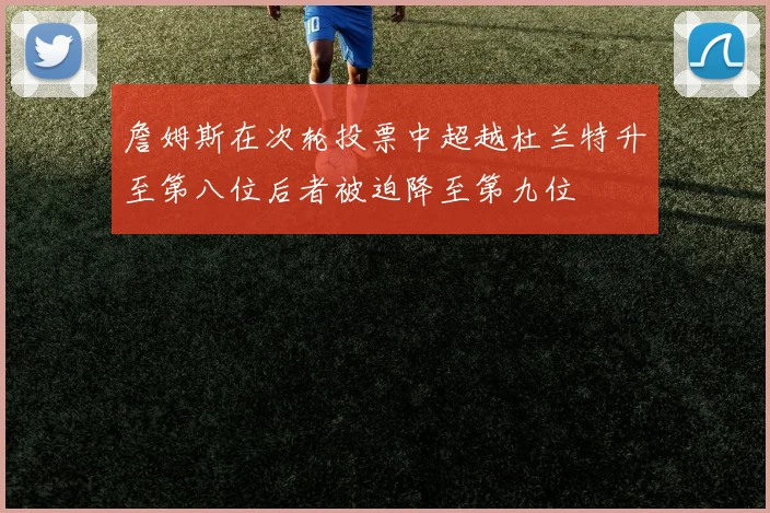 詹姆斯在次轮投票中超越杜兰特升至第八位后者被迫降至第九位